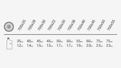 Bontrager Reifen Bontrager Girona RSL GR 700x35C TLR Black Produktbild 13