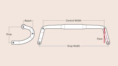 Bontrager Lenker Bontrager GR Elite 46&nbsp;cm Oberlenker 50&nbsp;cm D Produktbild 9